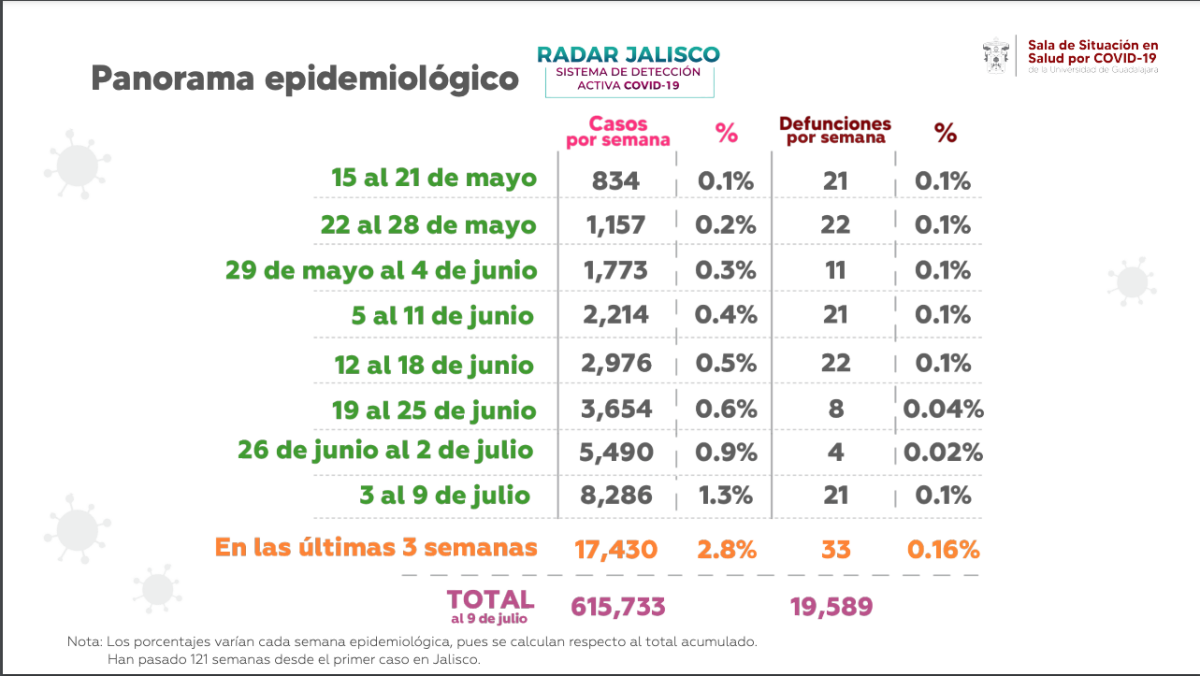 screen-shot-2022-07-11-at-10.34.23-am.png 