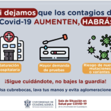 Si tienes sintomas de COVID-19, aíslate